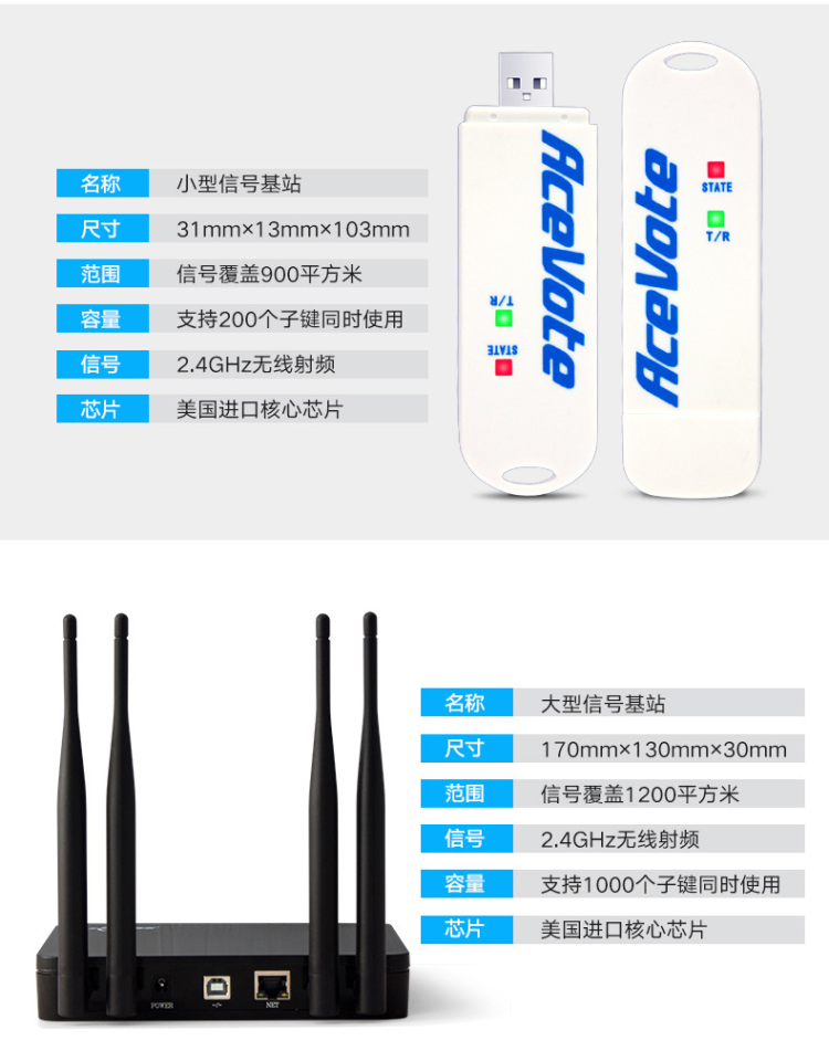 ST3投票评分器-ST3-详情07