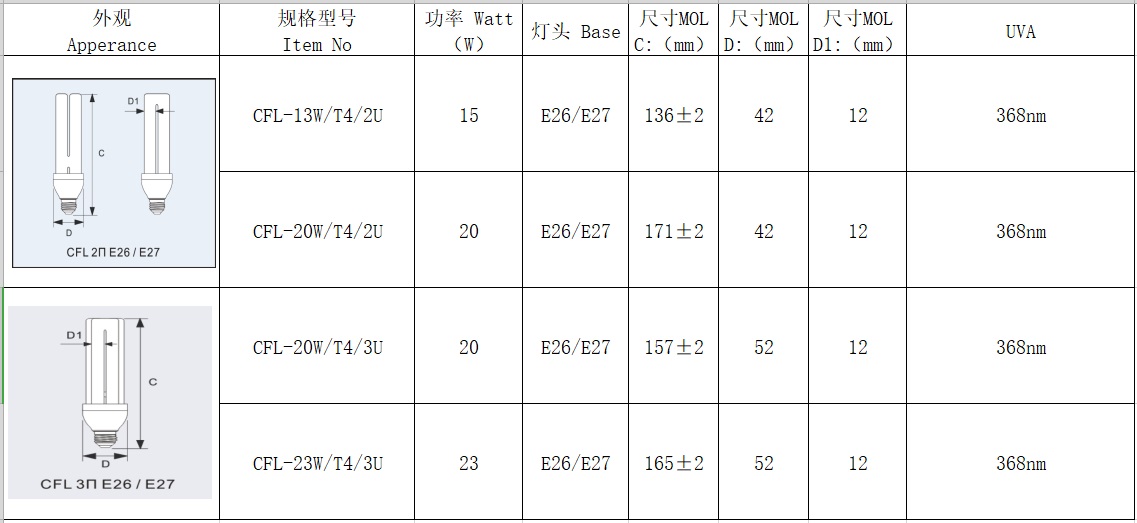 UVA节能灯参数尺寸图