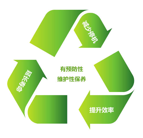 servicebg2