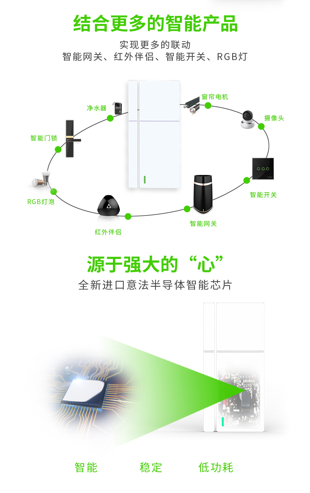 迪威乐A5门磁详情页_06