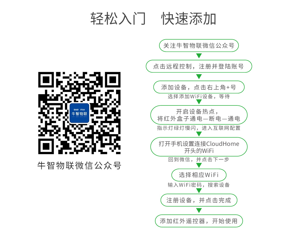迪威乐A2红外盒子_11