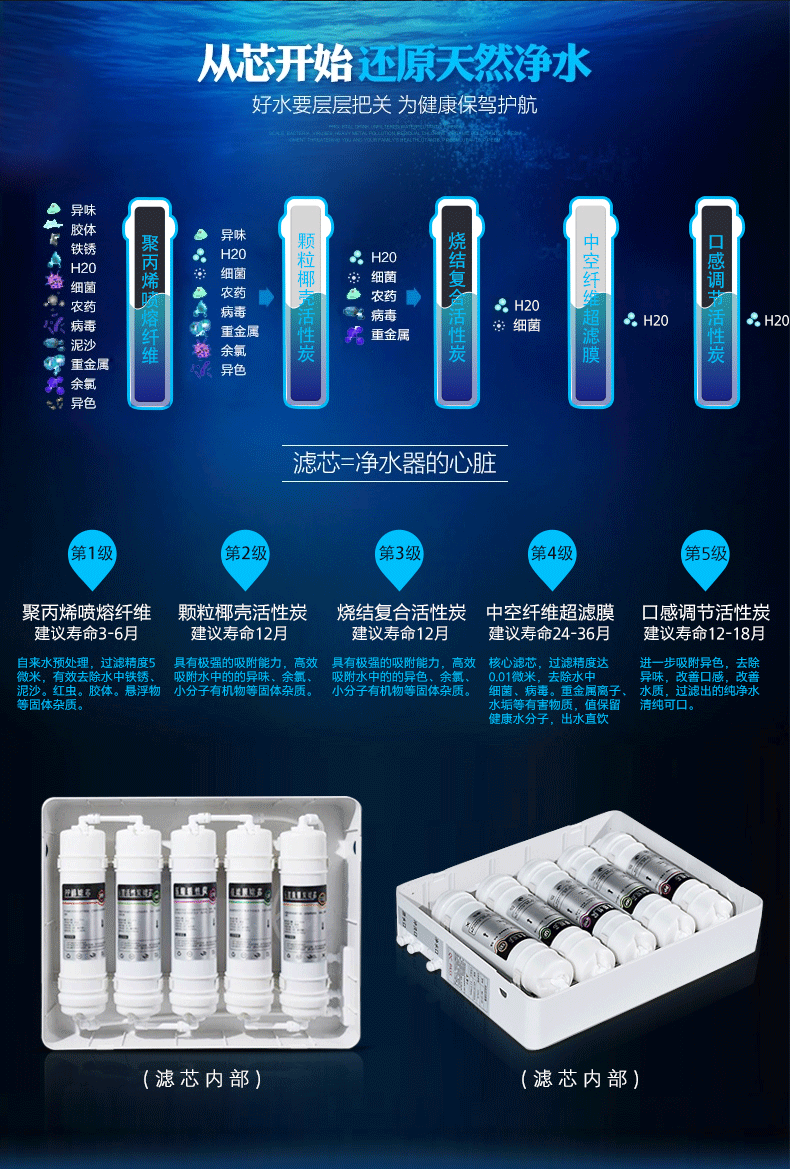 详情页F1_06