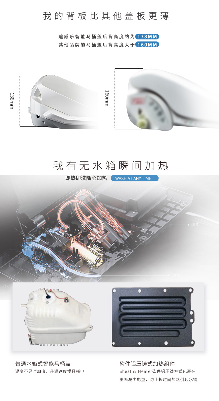 智能马桶_04