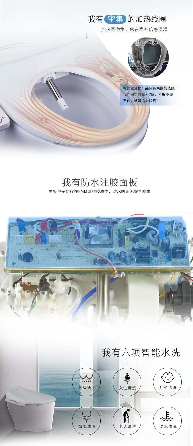智能马桶_06