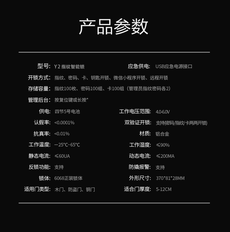 Y2_15