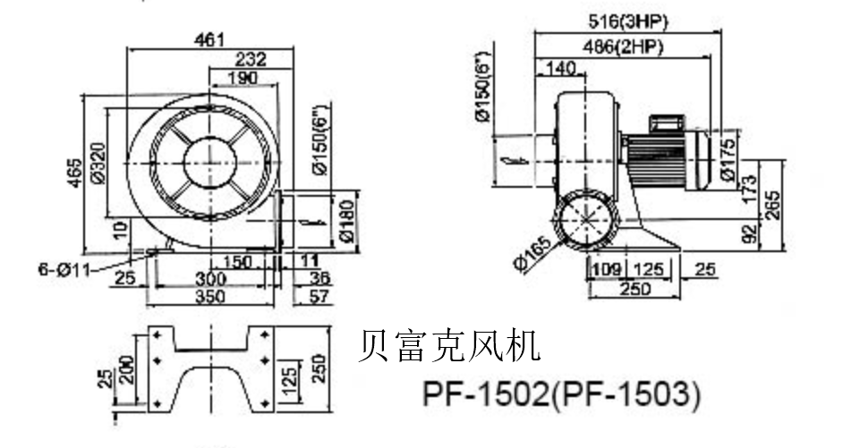 PF-1502-PF-1503