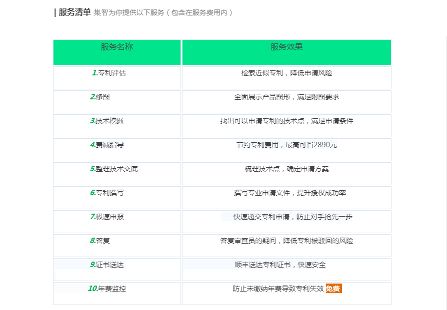 外观专利-基本信息2