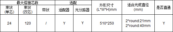 GJS-2001-2-1