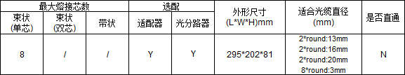 GJS-2011-2-2