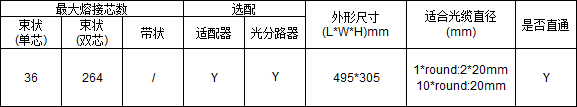 GJS-2014-2-1