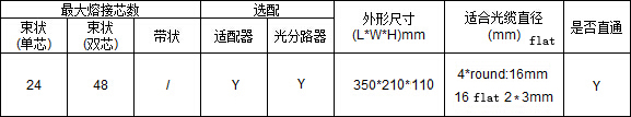 GJS-2019-2-2