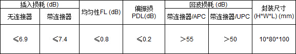 HG4-2