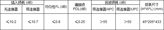 JG8-2