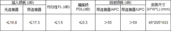 JG32-2