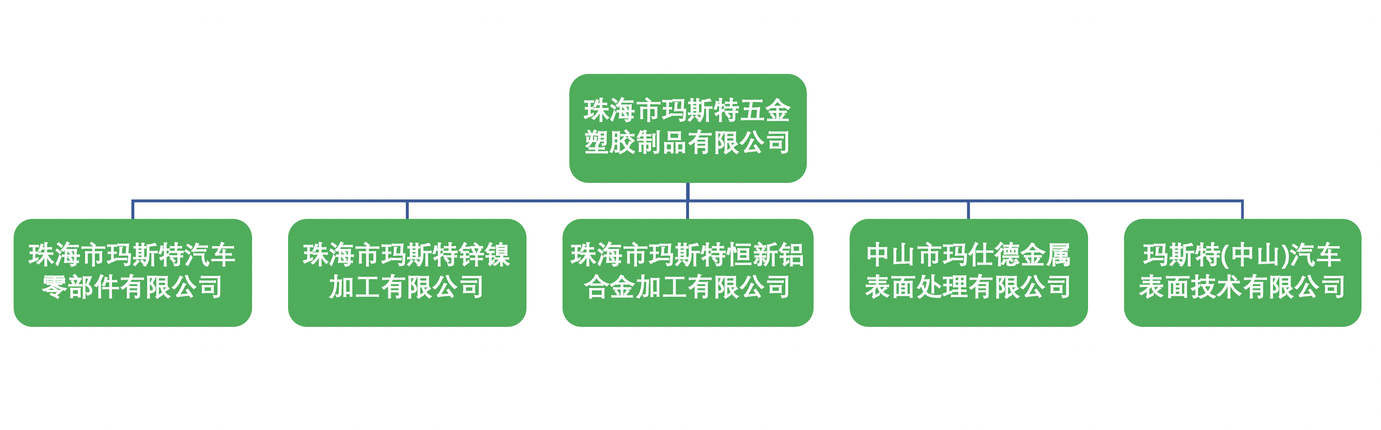 fd8466ee-6c5b-4bc2-a48e-fa17ab918f5f