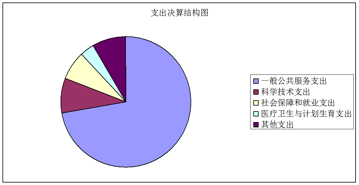 3333333333333-图片3