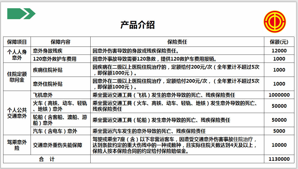 “普惠保险”活动介绍图片-4