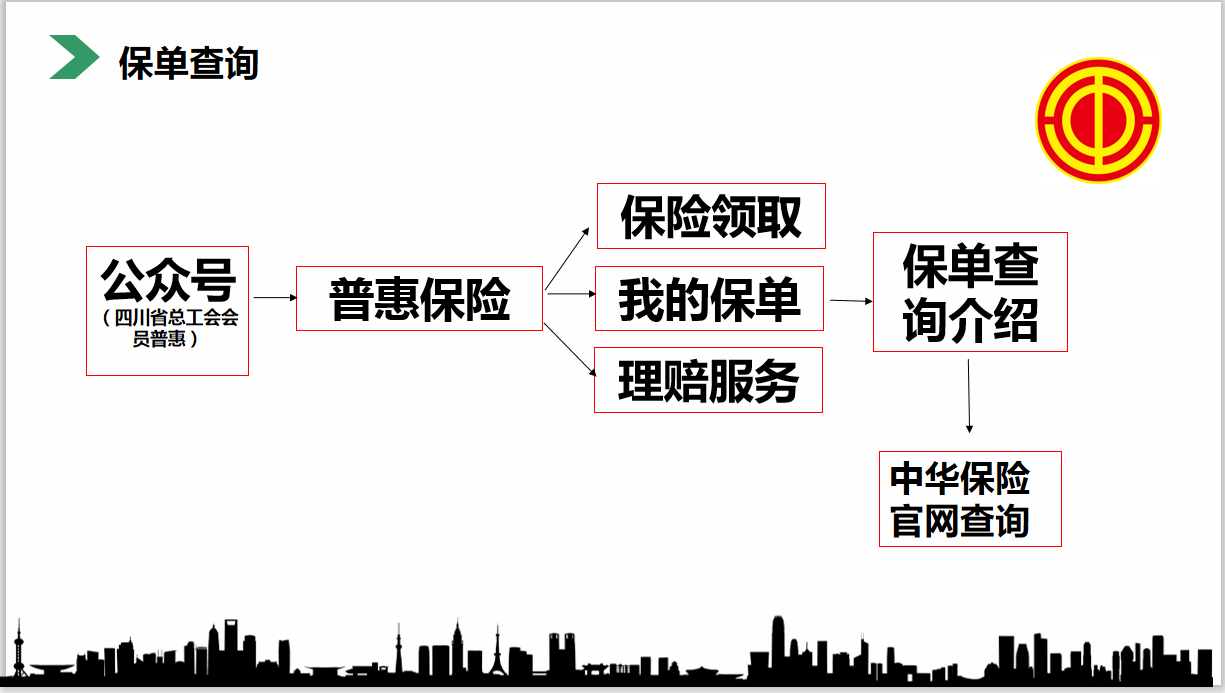 “普惠保险”活动介绍图片-7