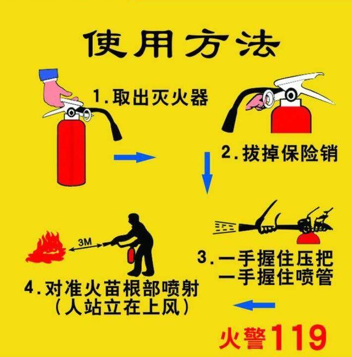 中一班--防范火灾风险 建设美好校园