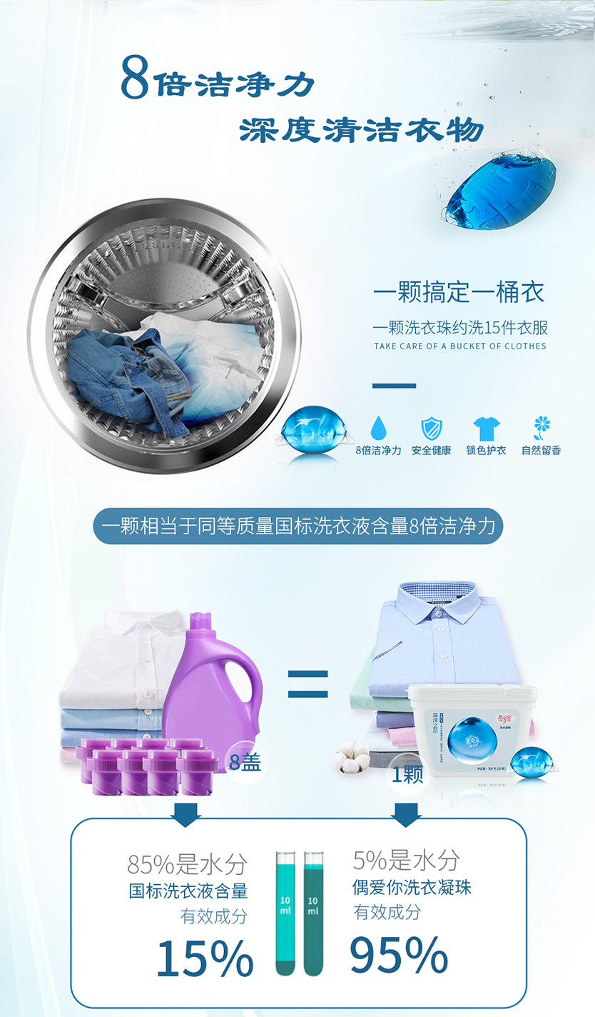 海洋之芯单腔页面_02