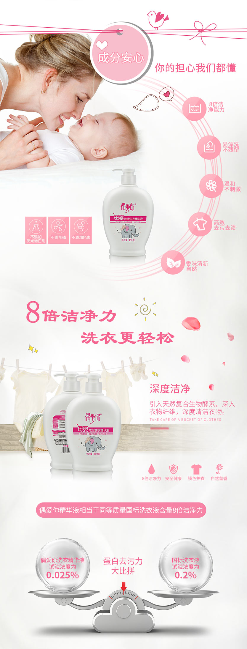 洗衣精华液_02