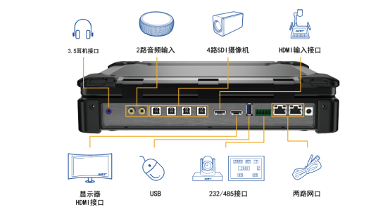 AVST-X85便携式审讯记录系统tp