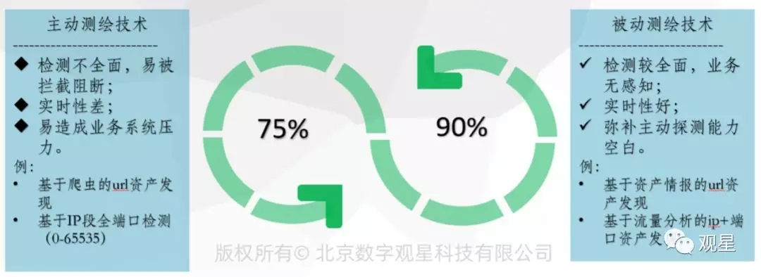 观星译6.webp