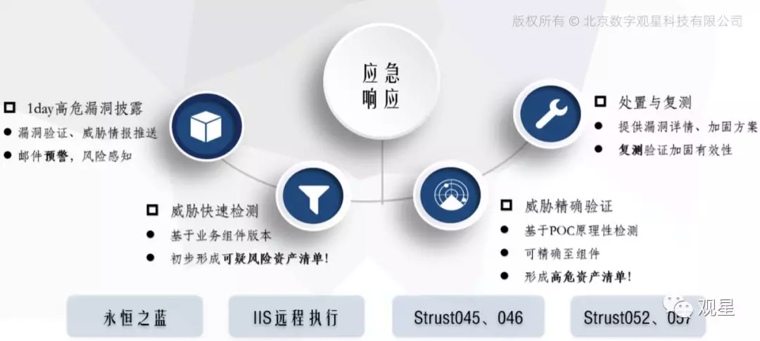 观星译9.webp