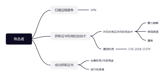 未命名文件(13)