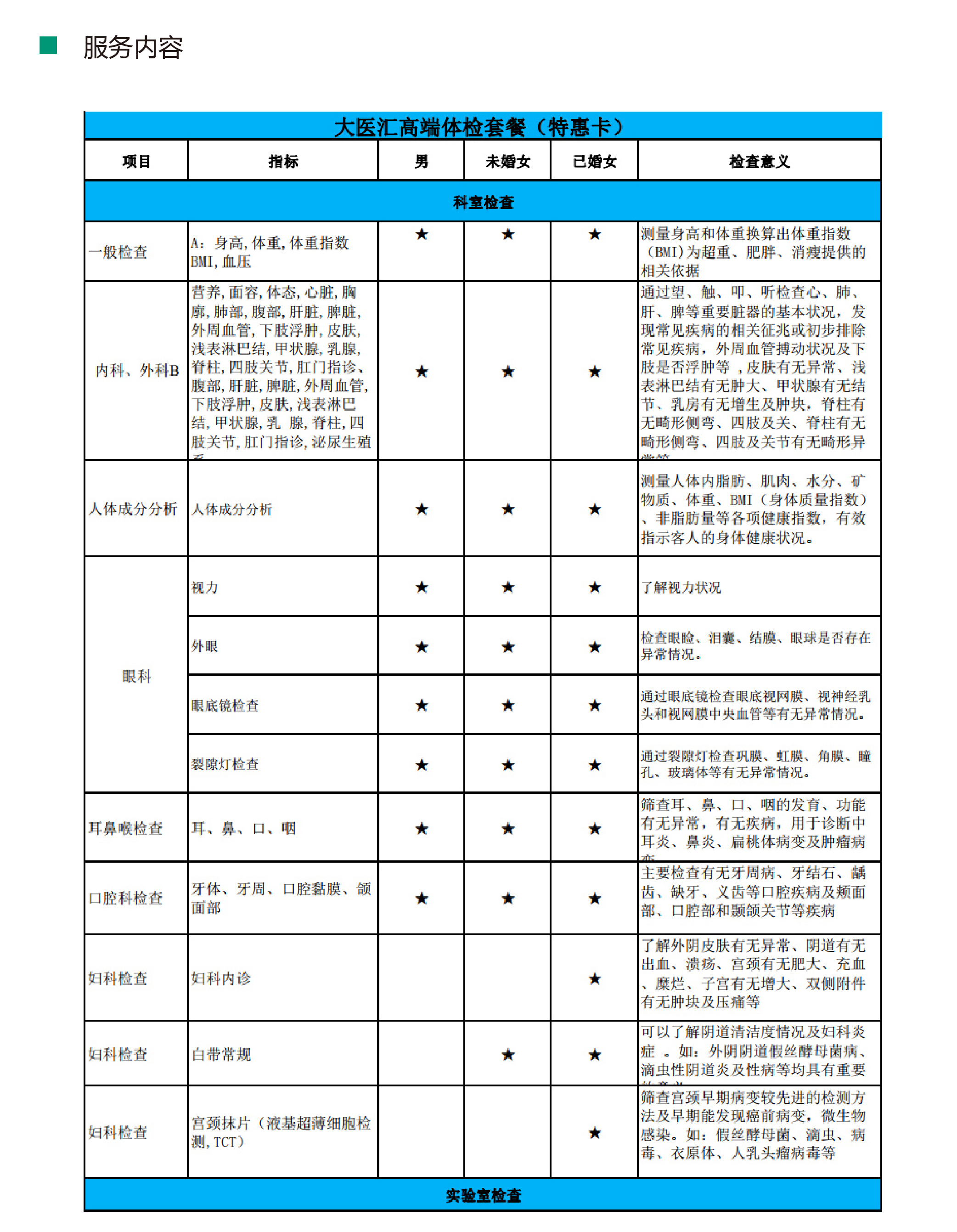 2_全身体检_02