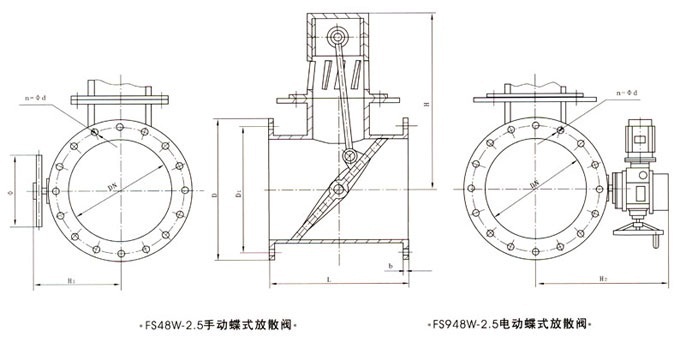 FS948W电动蝶式放散阀2