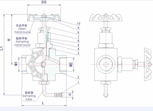 GMJ14FH高密封取样阀2