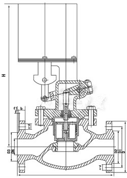 ZCZGZCZH高温高压电磁阀3