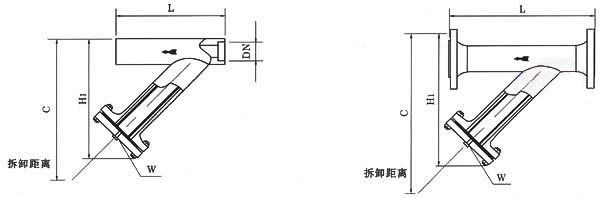 YG管道过滤器2