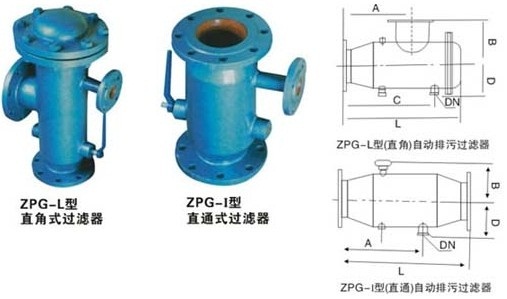 ZPG自动反冲洗排污过滤器3