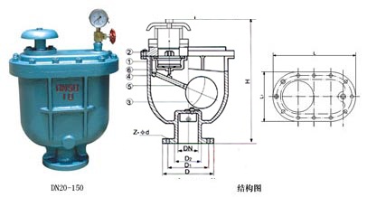 CARX复合式排气阀2