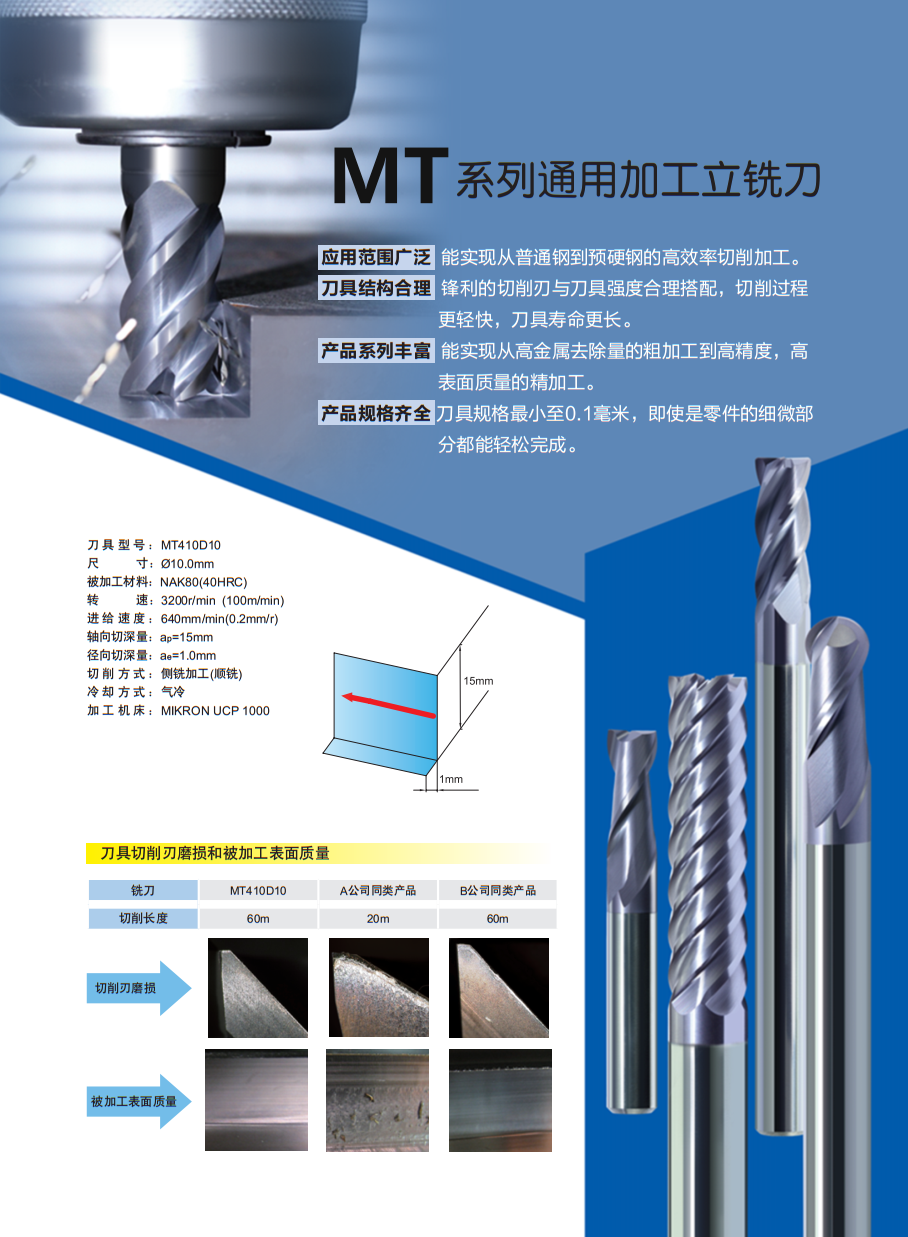 MT 通用加工系列介绍-昆山弘钢富精密刀具有限公司