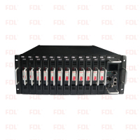 网站A12