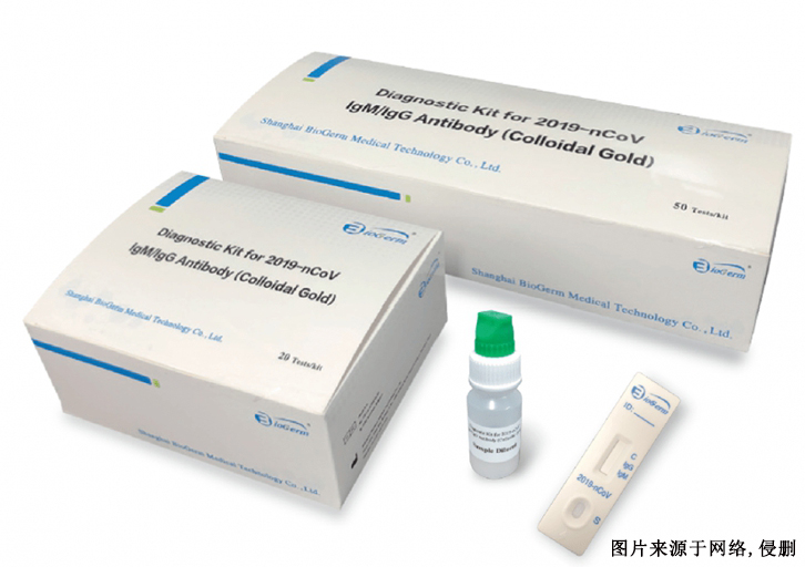 新型冠状病毒检测试剂盒进口报关流程