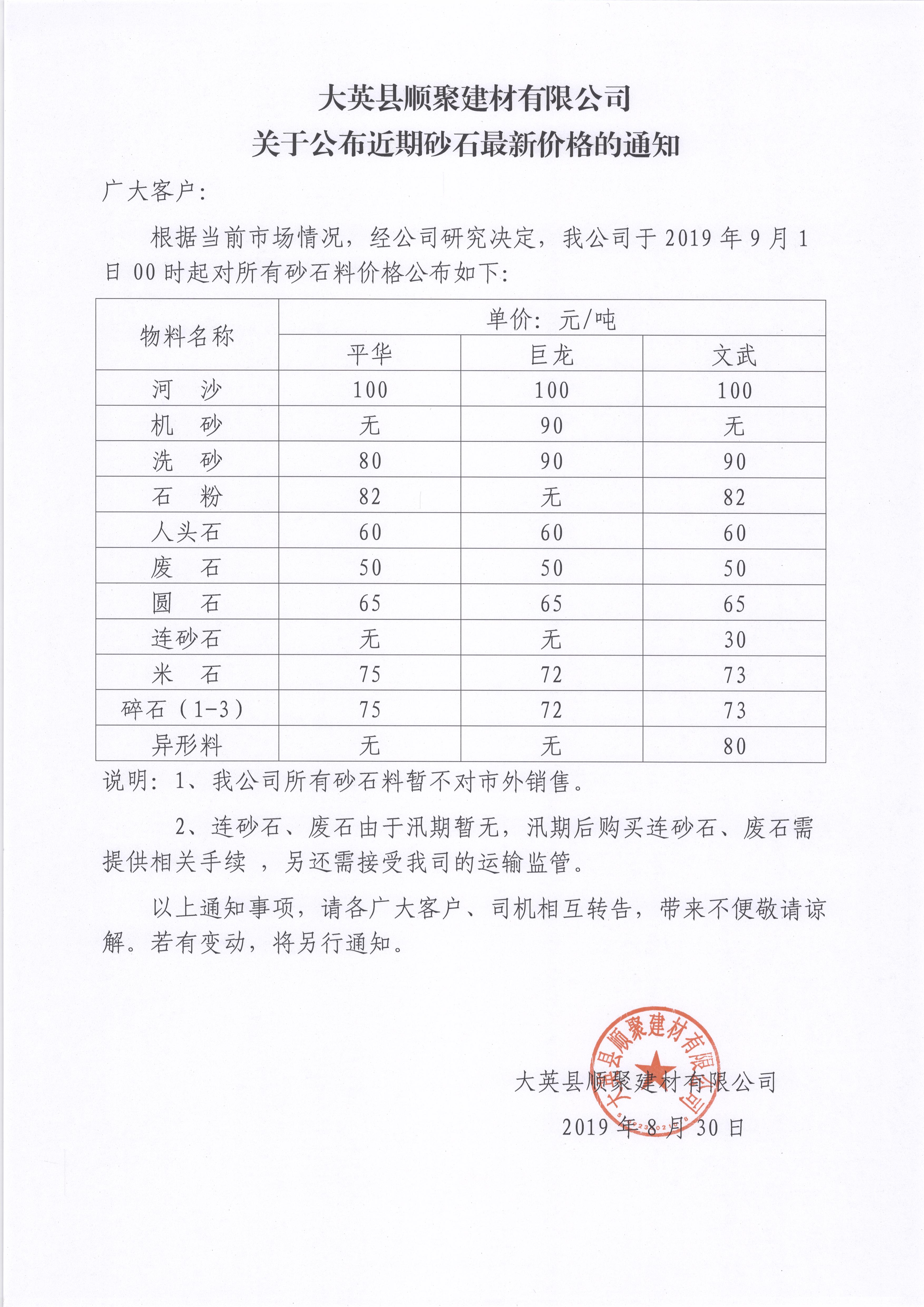 文件-砂石价格的通知