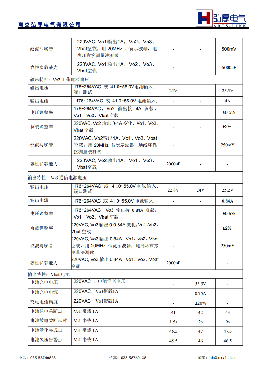 NRPW-DTU-B-UR-01-南京弘厚电气有限公司