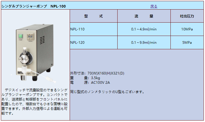 NPL100-1