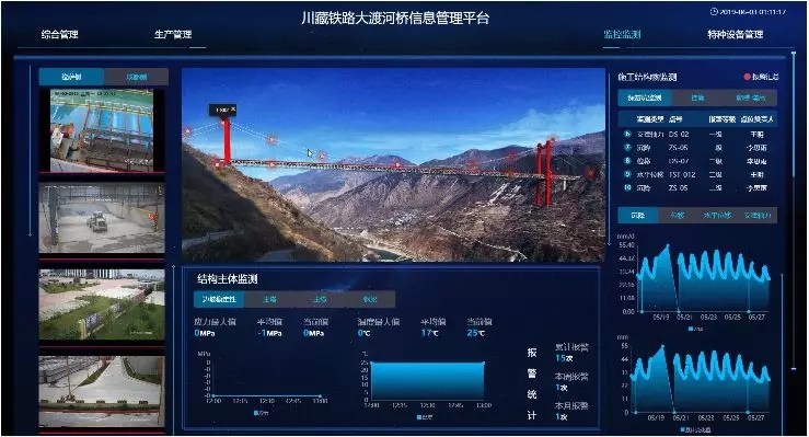 川藏大桥信息管理平台.webp