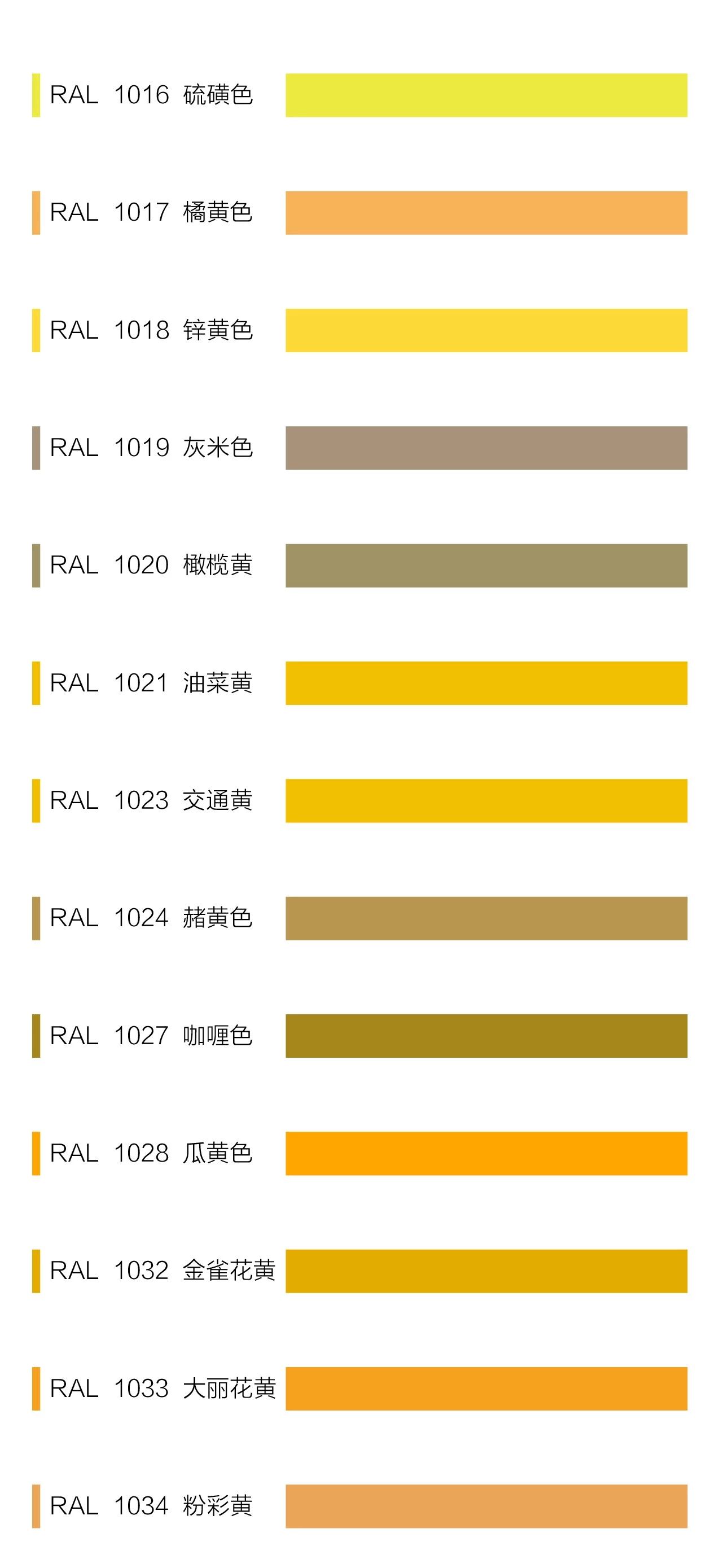 鑫隆涂水漆色卡对照(劳尔色卡ral)