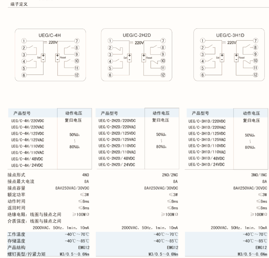 UEG-C-4HUEG-C-2H2DUEG-C-3H1D参数1