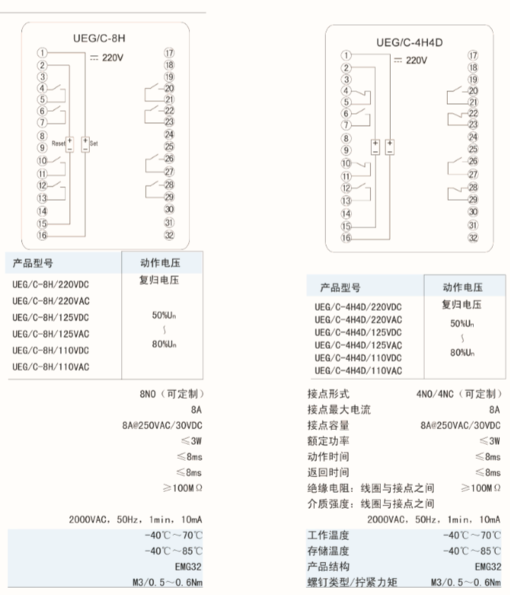 UEG-C-8HUEG-C-4H4D参数1