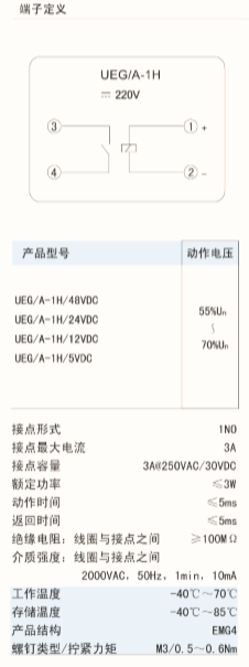 UEG-A-1H