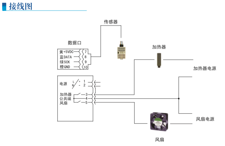 TH-D系列接线图