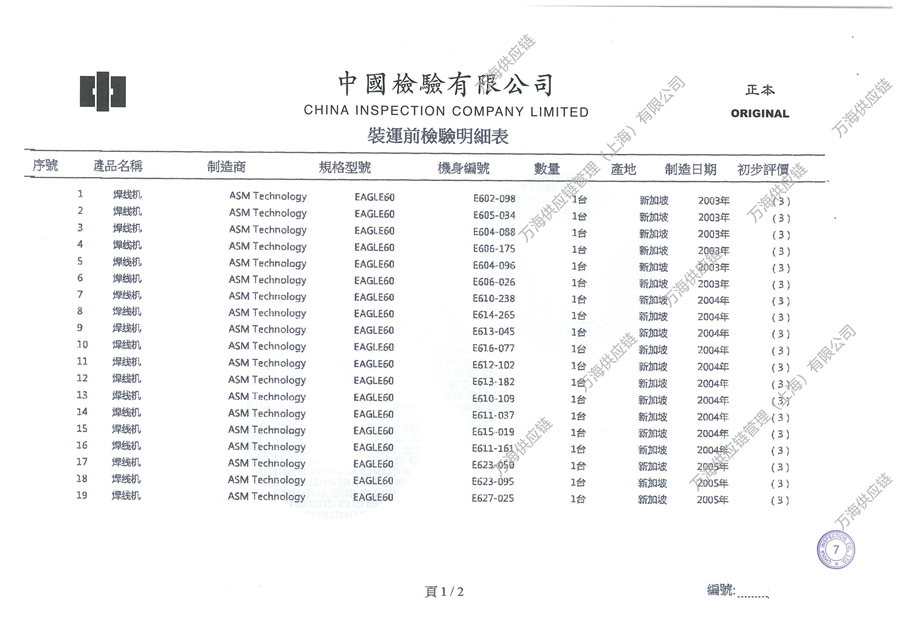 焊线机-进口旧机电产品装运前检验证书-焊线机-装运前检验明细表