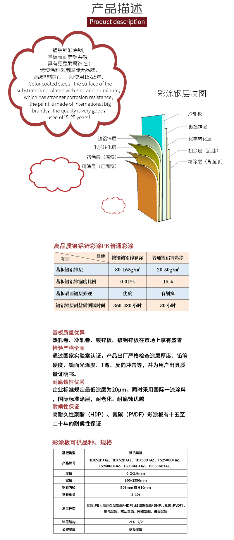 大纲2
